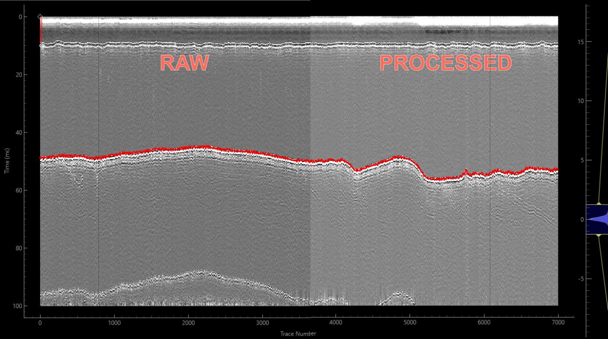 Pelagos processing workflow view